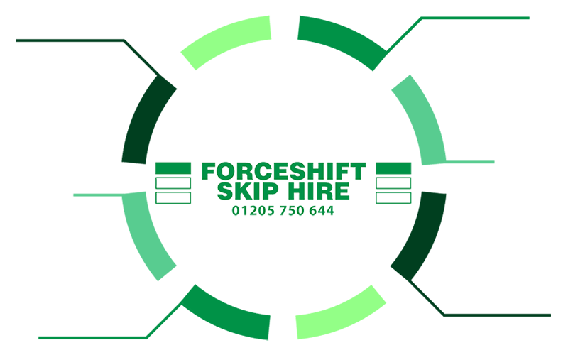 forceshift Dial